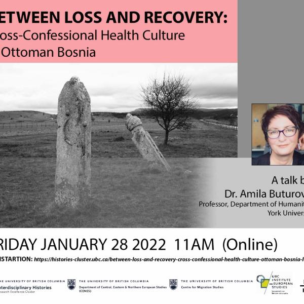 Between Loss and Recovery